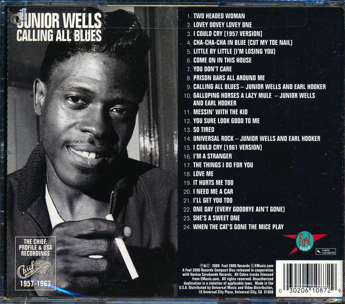 Blues all перевод. Джуниор Уэллс. Junior wells - come on in this House обложка. Junior wells CD Cover. Junior wells – keep on Steppin': the best of Junior wells ©️ 1998.